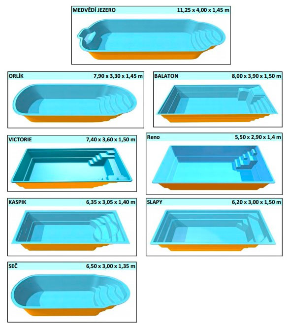 Typy laminátových bazénů